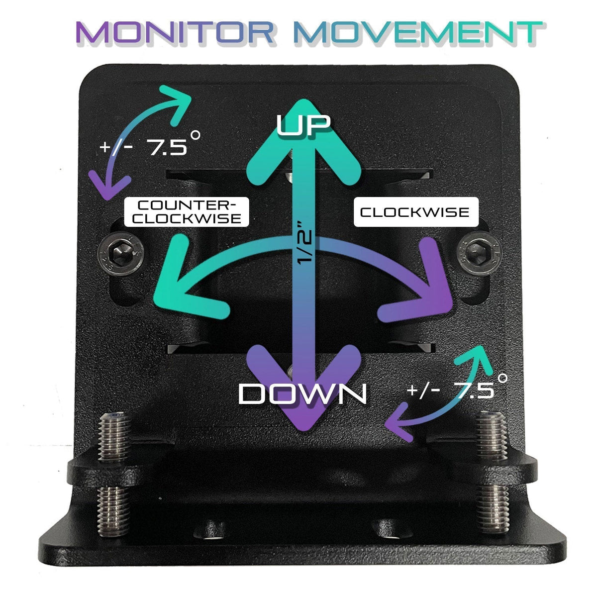 Advanced VESA Mounting Plate
