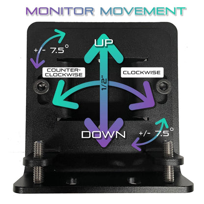 Advanced VESA Mounting Plate